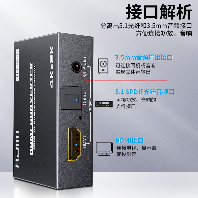 HDMI-аудио разделитель HDMI2.0 4K оптоволоконный аудио до 5.1 каналов к 3.5 Audio декодер