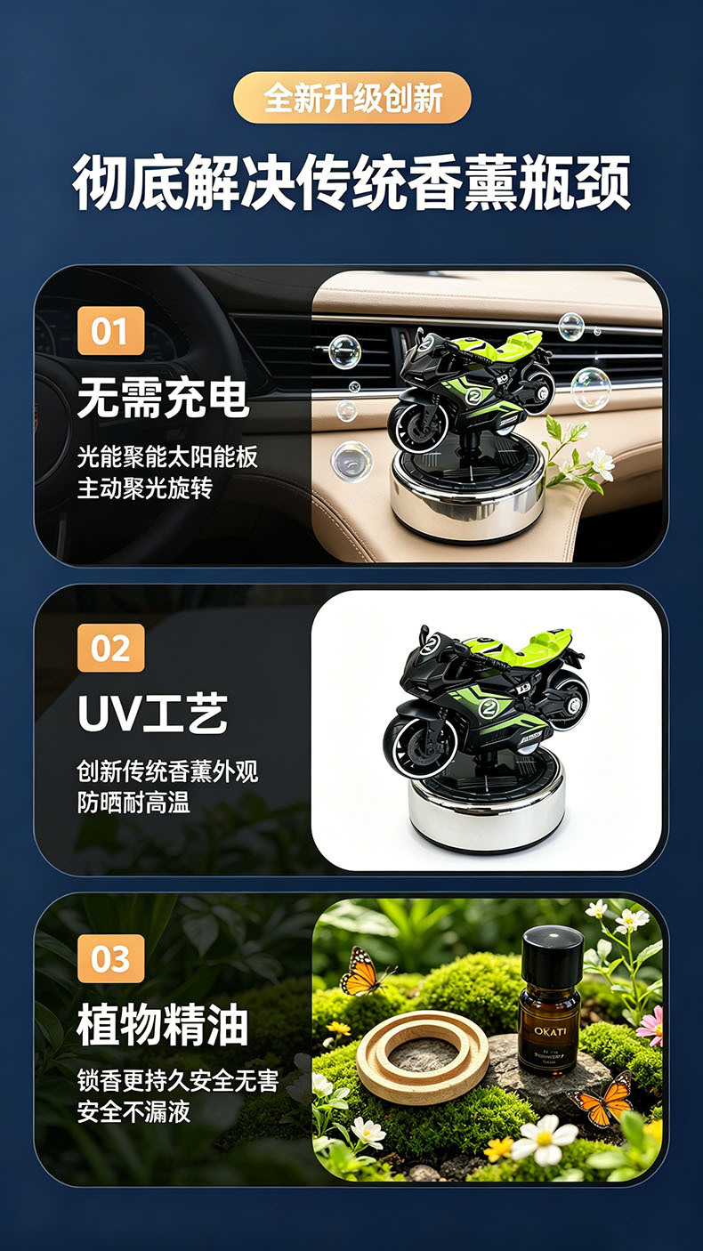 Alloy motorcycle model car-mounted new aromatherapy ornament, essential oil ornament for car dashboard, slow-rotating diffuser