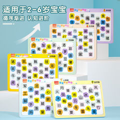 Baby Reading Cards for Kids, Preschool Recognition Cards for Children, Picture Recognition Characters for Early Education, Enlightenment of Chinese Characters