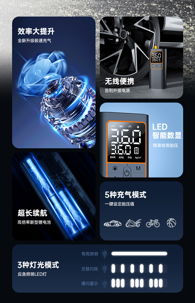 Car Air Pump Portable Car Air Pump High Power Electric Tire Air Pump Multi-Function Air Pump