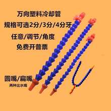 �C��������s��܇���f�������ι��͹�ˮ�ܱ���A����{������