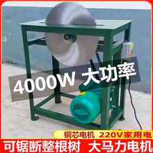 ̨���̨ʽ�r�����䏲�CС�ͼ��ÈA�P�̨䏼�ľ���̨�F����