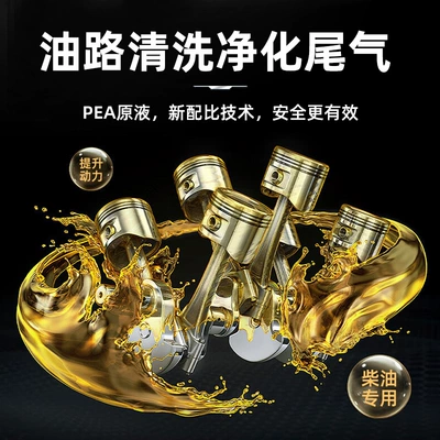 Converter Cleaner, Other Motor gasoline additive