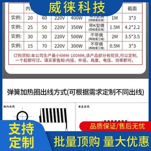 h~עܙCɰlȦPģ߼ӟȦ늼ӟȦS