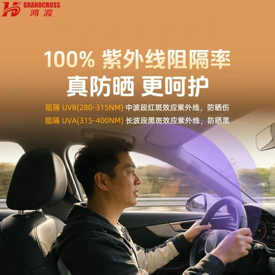Inorganic Ceramic Metal High Insulation HD – Automotive Film