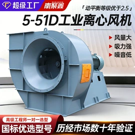 通风机;其他风机设备;风机设备配件