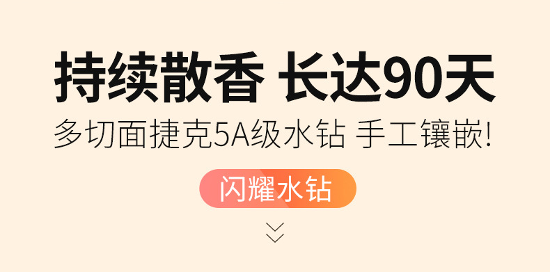 Specially Designed for Foreign Trade, Perfume Car Hangings, Aromatherapy Car Accessories, Long-Lasting Light Fragrance, High-End Fragrance for Men, and Car Interior Decorations for Women