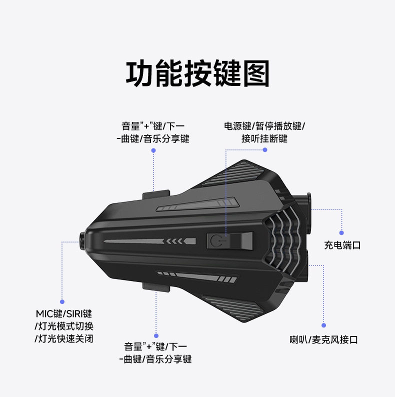 Cool Colorful Rgb Light Effect Motorcycle Helmet Bluetooth Headset 6.0 Group Chat Music Sharing Intercom Helmet Headset