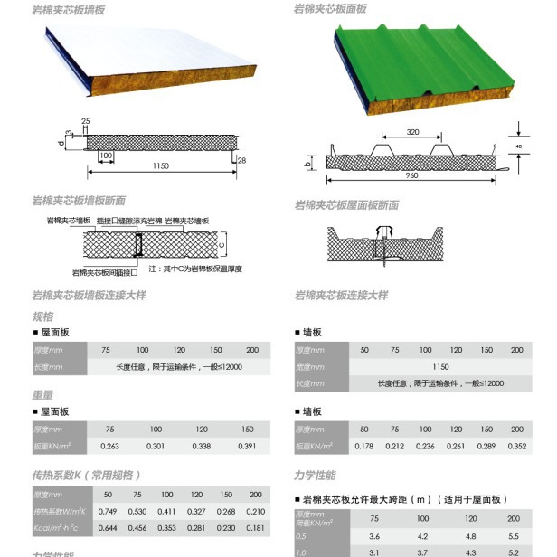 ���ʸּ�о�� ���Ҳʸַ������޼�о�� ���޾����� �������ް�