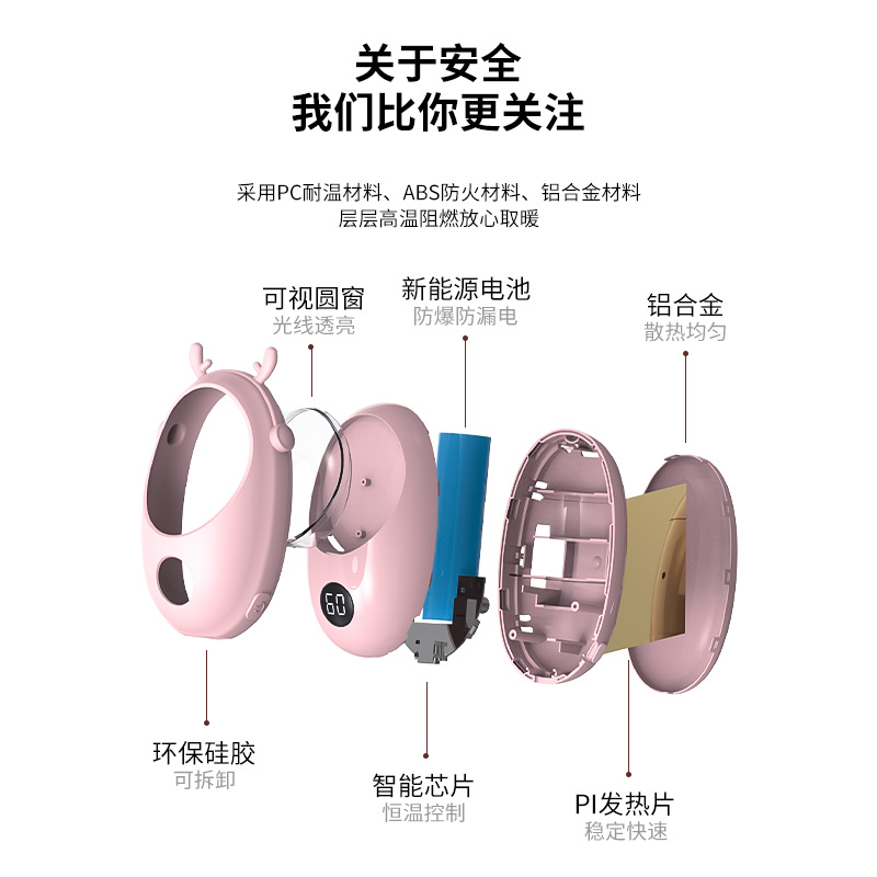 2023 popular mano calentador USB lindo mascota colorido noche Luz Portátil mini mano estudiante regalo Año Nuevo regalo