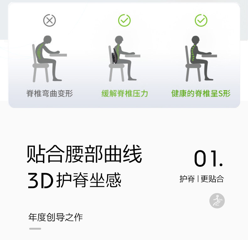 Mr. Rou's Ergonomic Lumbar Support Office Lumbar Cushion Summer Driver's Seat Car Lumbar Pillow Car Lumbar Support