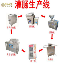 ȫ�Ԅӿ������c���c�C �t�c�ӹ���ˮ�� ���c���c���a�ӹ��Cе�O��