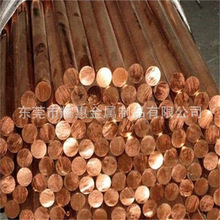 ���H��׼ISO�~�Ͻ� cu-cath-3 CU-CATHꎘO�~�� �F؛����