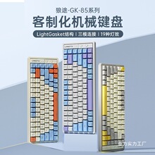 �羳GK65/85/102�o���{����ģ�Cе�I�P ���ƻ��Α򸂼��k���I���l