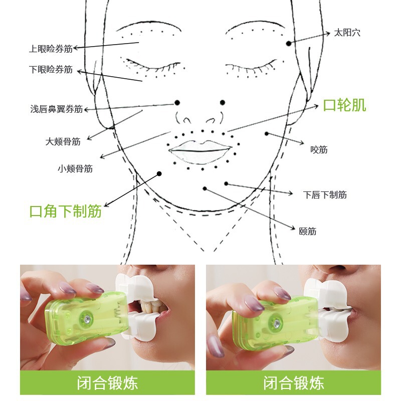 開口呼吸矯正器、唇筋トレーニング器具、小児アデノイド腫大、顔の形矯正、口輪筋矯正器具|undefined
