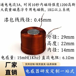 �⏽29*22�� ���ʹőҸ���Ȧ1KG����ϵ�y�ȏ�14MM 750�� 1200