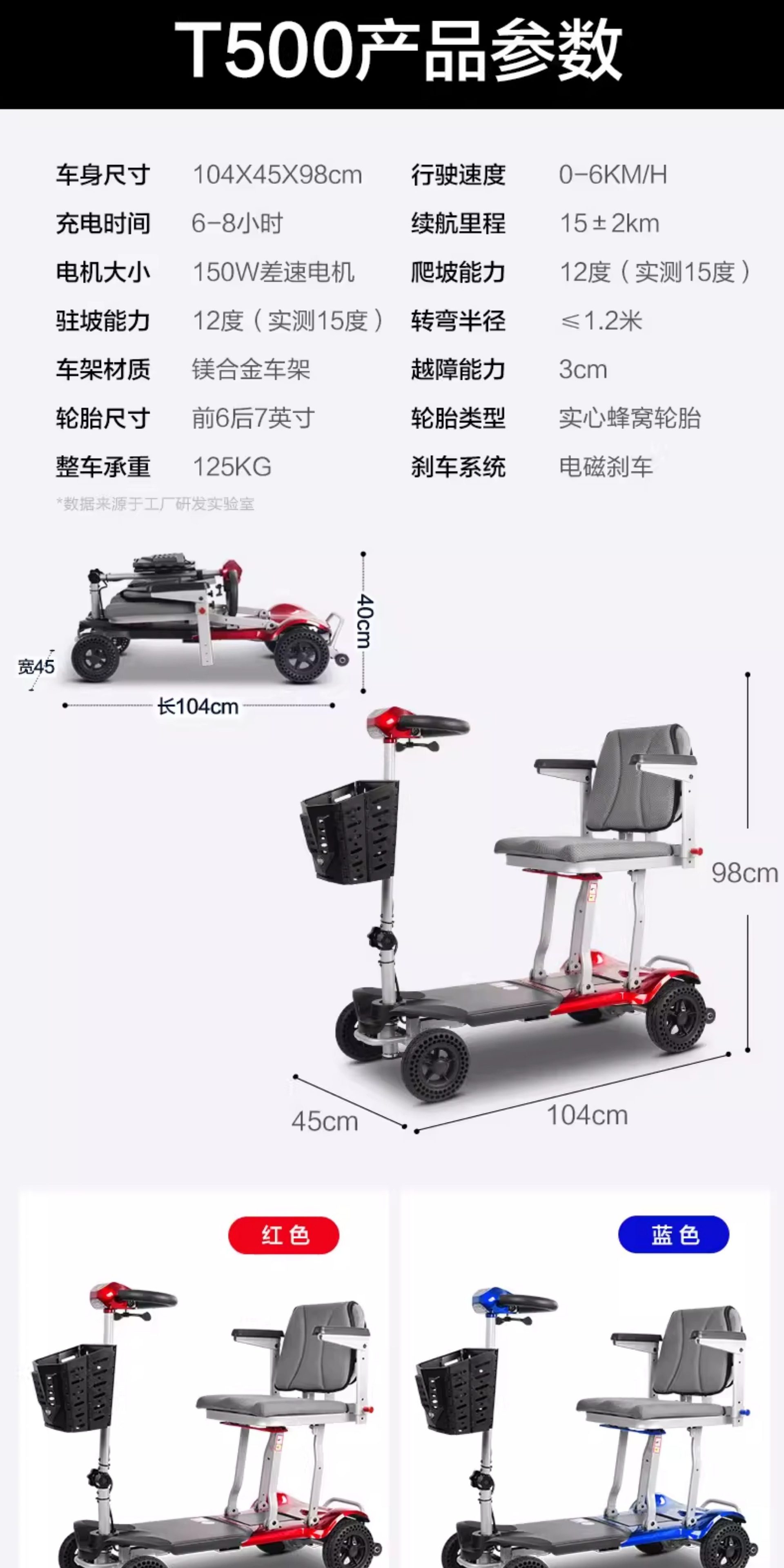 Cross-border export of high-end, new-model electric mobility scooters for seniors, featuring smart folding and four-wheel drive, suitable for travel and equipped with a battery