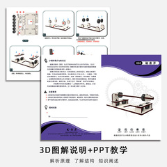 Science experiment Physics STEAM education DIY magnetic levitation primary school students homemade science project small model