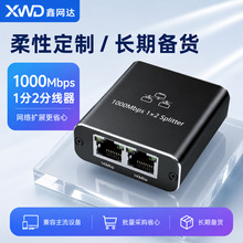 ǧ��RJ45��̫�W�־���1�M2��USB��늾W��һ�ֶ��p�ھW�j�Uչ��