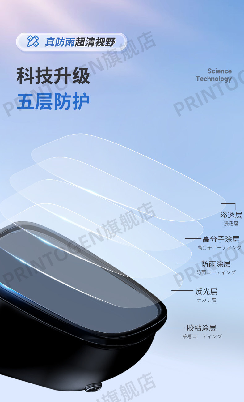 Rearview Mirror Rain-Proof Film, Car Window Anti-Reflective Waterproof Film, Rainy Day Essential, Side Window Glass High Definition