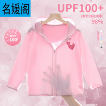 ��ͯ�������ļ��p��Ƥ�w��Ůͯ�b���z�ٸ�͸���д�ͯ����2025�¿�
