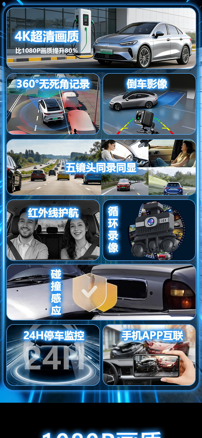 W18-5 Lens Dashcam 3.16-inch 1080P Five-Channel Camera Manufacturer's Best-Selling Product for Foreign Trade and E-commerce on Amazon