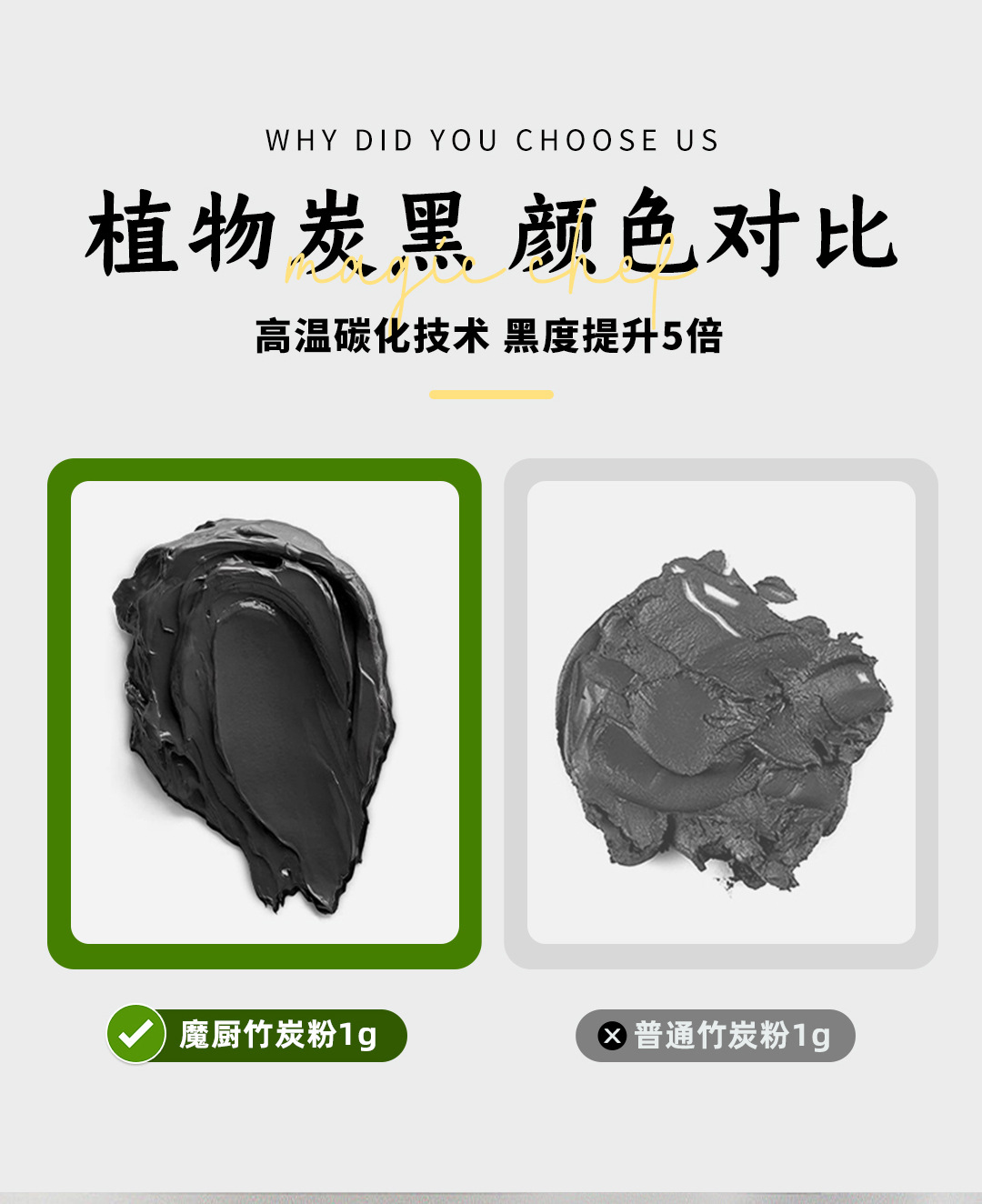 Bamboo charcoal powder _03 jpg