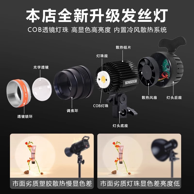 YONGEER发丝灯rgb专业直播拍摄补光灯直播间美颜氛围灯补光摄影灯|undefined
