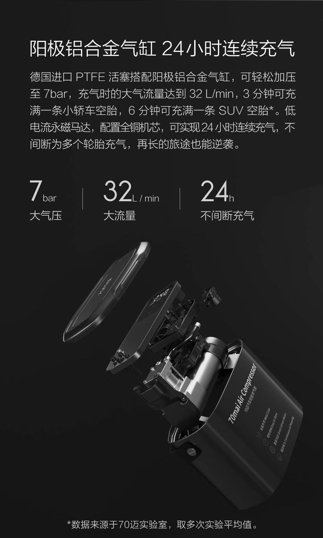 70Mai Car Air Pump Tp01 Preset Tire Pressure Digital Display Portable Tire Inflator Smart Touch Control Inflator