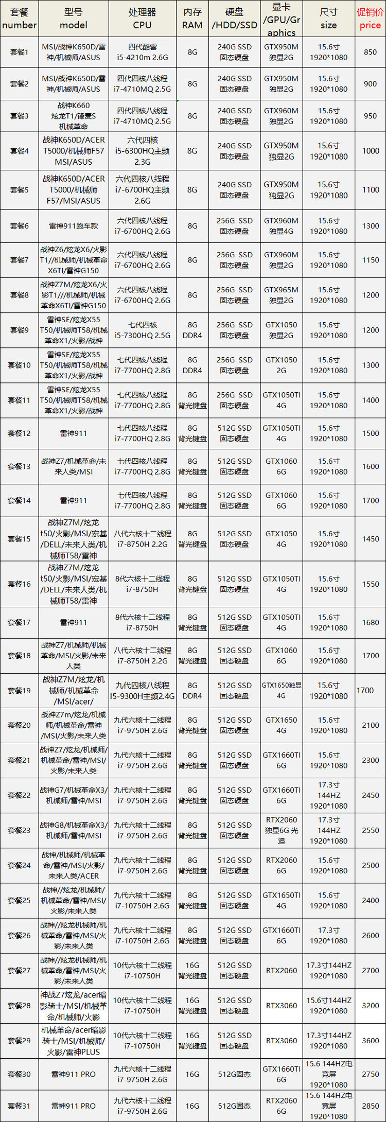 详情图