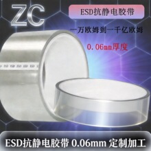���zPET�z���p��ESD�y��ɫ���o��z����͸��6-9�η������z�͜�