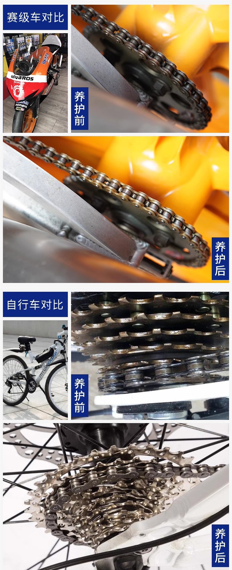Koby Motorcycle Chain Oil Maintenance Set Oil Seal Chain Cleaner Heavy Motorcycle Wax Lubricant Waterproof and Dustproof