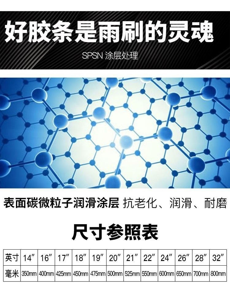 Applicable to Changan CS15/CS35/CS55/CS75 Wiper Strip UNIT/Yidong/Ruicheng CC/Wiper Strip