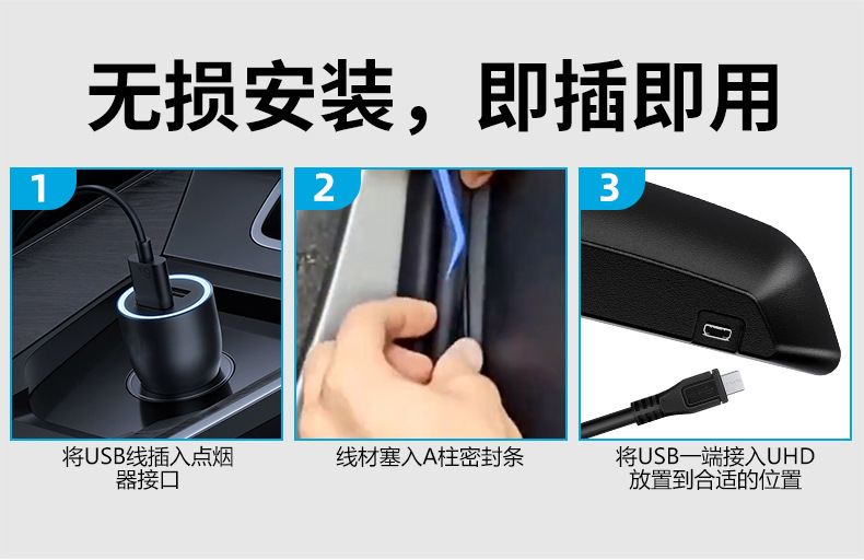 GPS抬头显示器