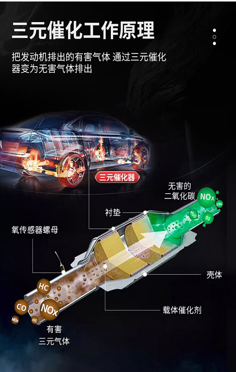 定制三元催化器陶瓷载体通用型陶瓷空白滤芯静音尾气净化陶瓷载体-阿里巴巴