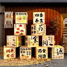 ҩ��ʳͬԴǽ����װ���Ļ�չʾ�һ���ҽ�������ݷ�Χ�������󱳾�
