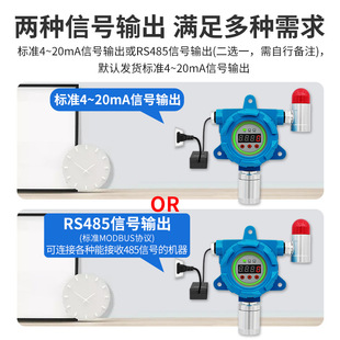 ��ȼ���w�������VOC���ױ������׻��䰱���Ҵ�����״�����