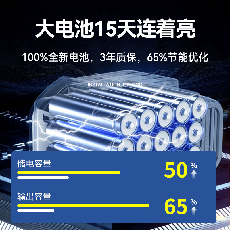 定製加工戶外燈太陽能燈路燈超亮大功率家用院子防水防雷庭院燈