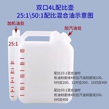 �C�����ͻ������ȉض��_����䏸�ݙC���͉�1.5L/4L�Ӻ����ω�