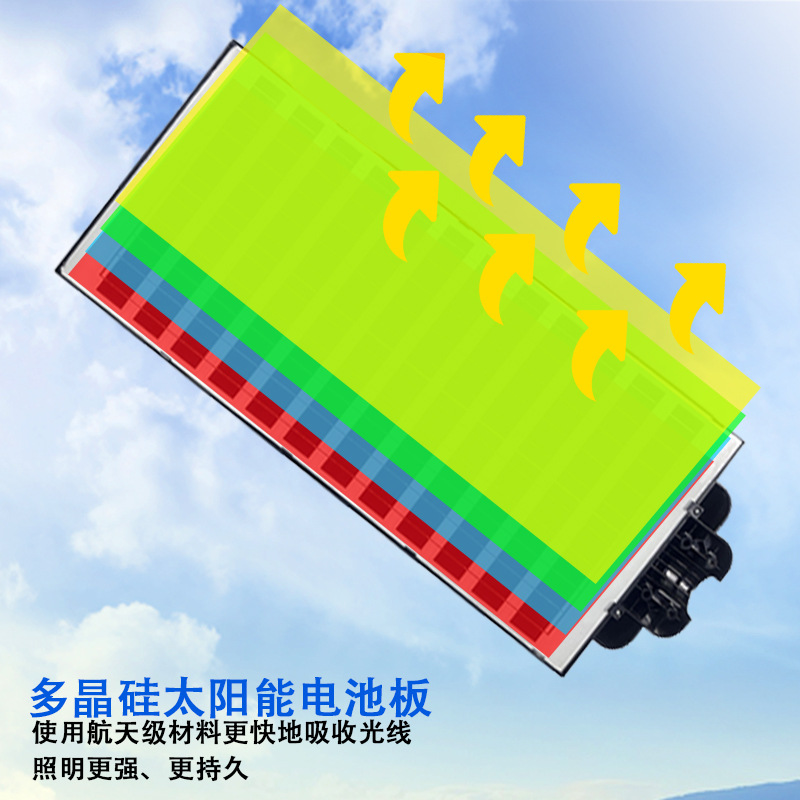 lámpara de iluminación solar integrada lámpara de patio al aire libre a prueba de tormentas de relámpagos lámpara de inducción del cuerpo humano en la oscuridad iluminación automática inducción inteligente