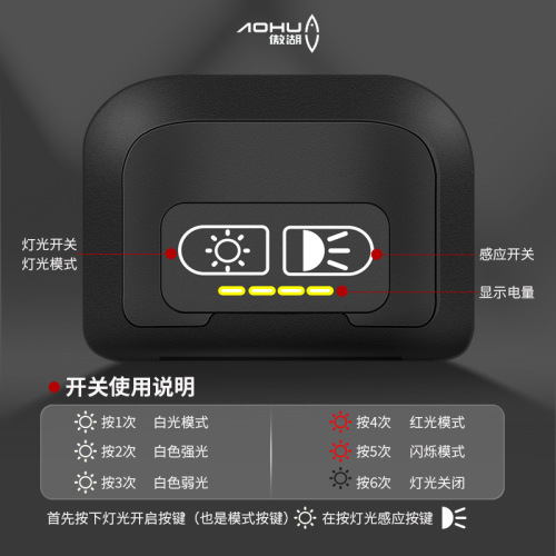 Aohu clip-on lantern head-mounted charging bridge raft bait night fishing lamp outdoor strong light induction laser cannon fishing gear product