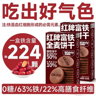 �t�޸��F0��63%�F14%�~�Ậ�}�\�������o���ȱ�F��ʳ�ЋD����