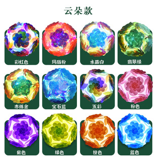 ���ﻨ��ͯdiy�ֹ����ϰ��D���Ų���ĥɰ������\�[���l�����