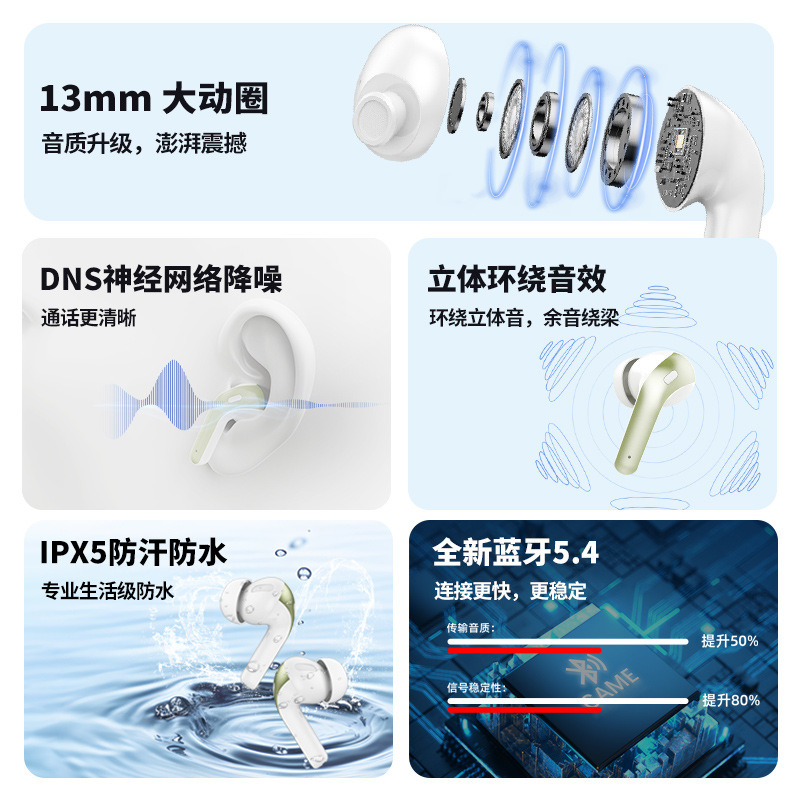 新款智能科技华强北潮电无线立体双声道TWS耳机数显商务蓝牙耳机|undefined