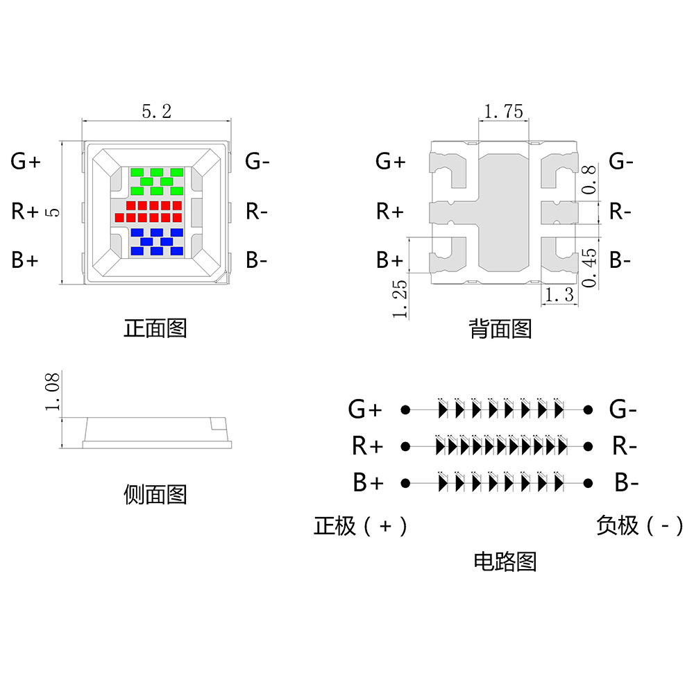 5054ѹrgbƬˮܵרø5054RGBһled