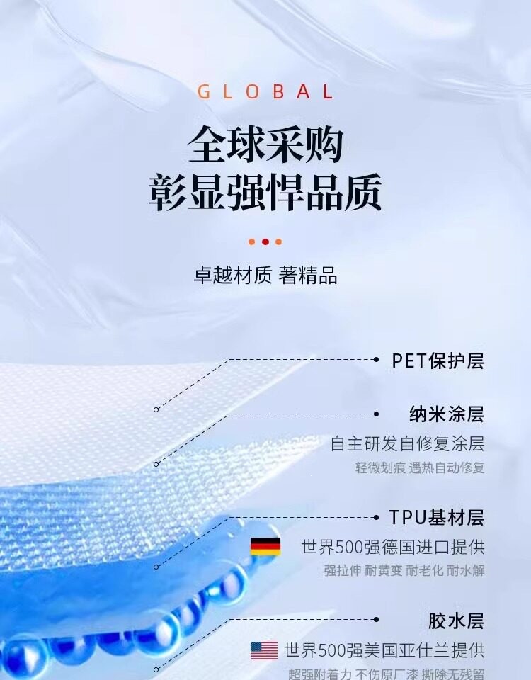 Atx Front and Rear Bumper Tpu Paint Protection Film Invisible Car Wrap Anti-Scratch Film Car Door Partial Film Transparent