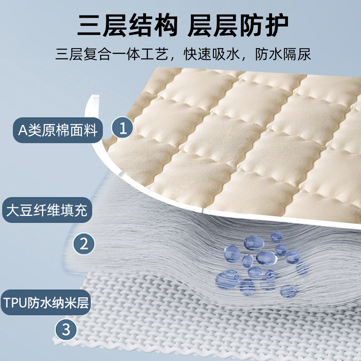 Nuevo tipo A, sábana impermeable, funda de cama acolchada de una sola pieza, funda protectora de colchón, funda de cama de sábana nueva, verano
