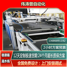 ������b�侀 �ݔ�;� ��܇�����ϵ�y��ˮ�����I�����ˮ��