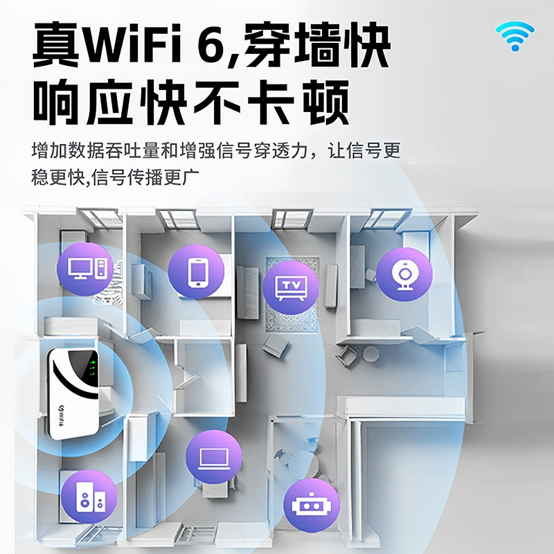 Карменный сетевой Wi‑Fi 6 беспроводной маршрутизатор без SIM-карты, мобильный телефон, неограниченный трафик, сеть карта full Netcom