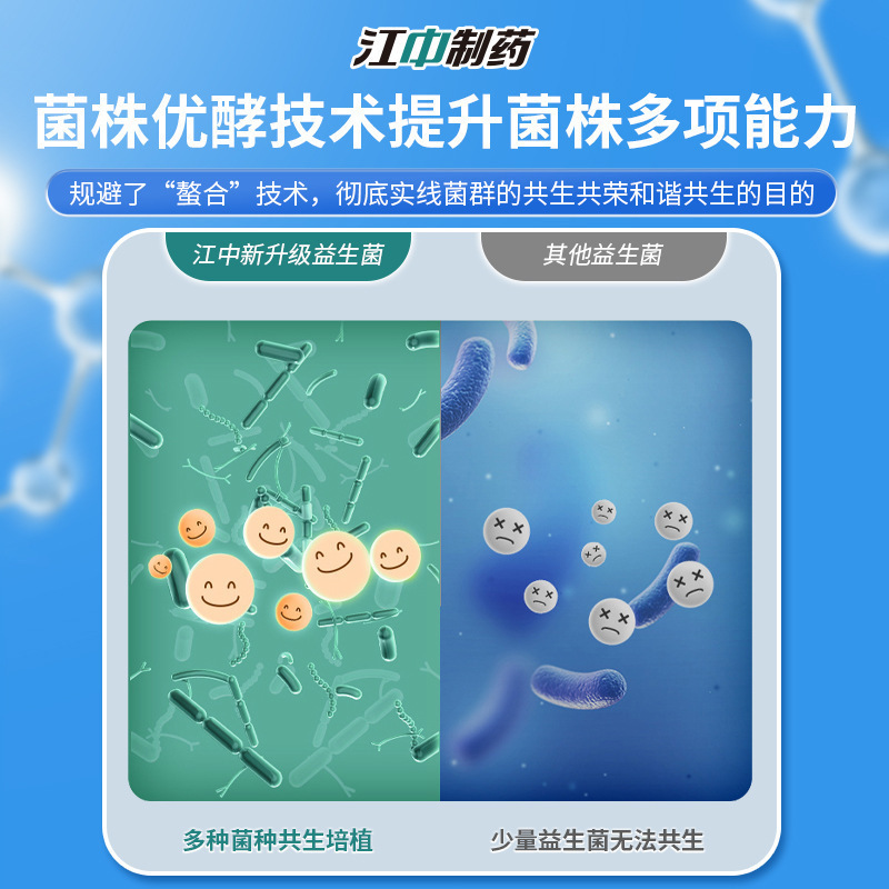 スポット江中プロバイオティクス フリーズドライ粉末固形飲料生菌 1.2 万億 CFU 20 すぐに食べられるプロバイオティクス|undefined